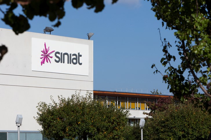 SINIAT